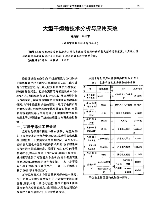 大型干熄焦技术分析与应用实效