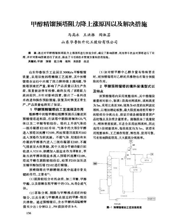 甲醇精馏预塔阻力降上涨原因以及解决措施