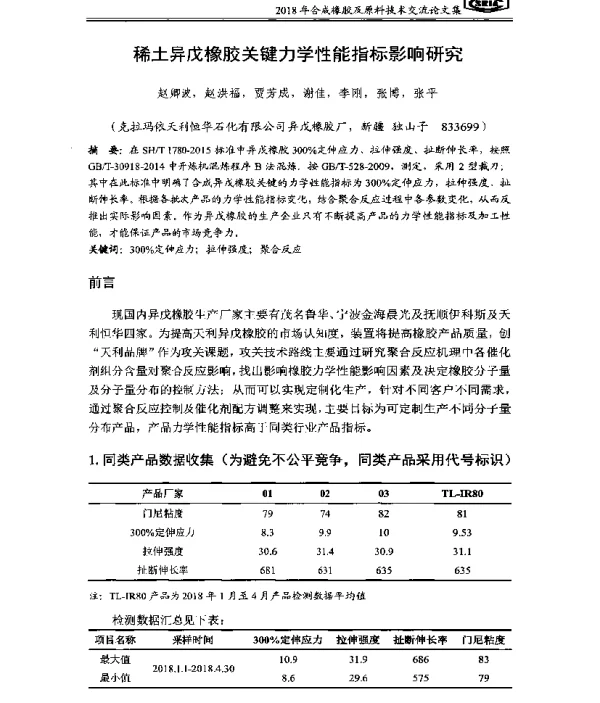 稀土异戊橡胶关键力学性能指标影响研究