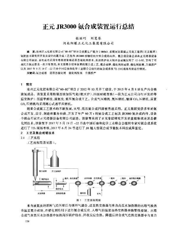 正元JR3000氨合成装置运行总结