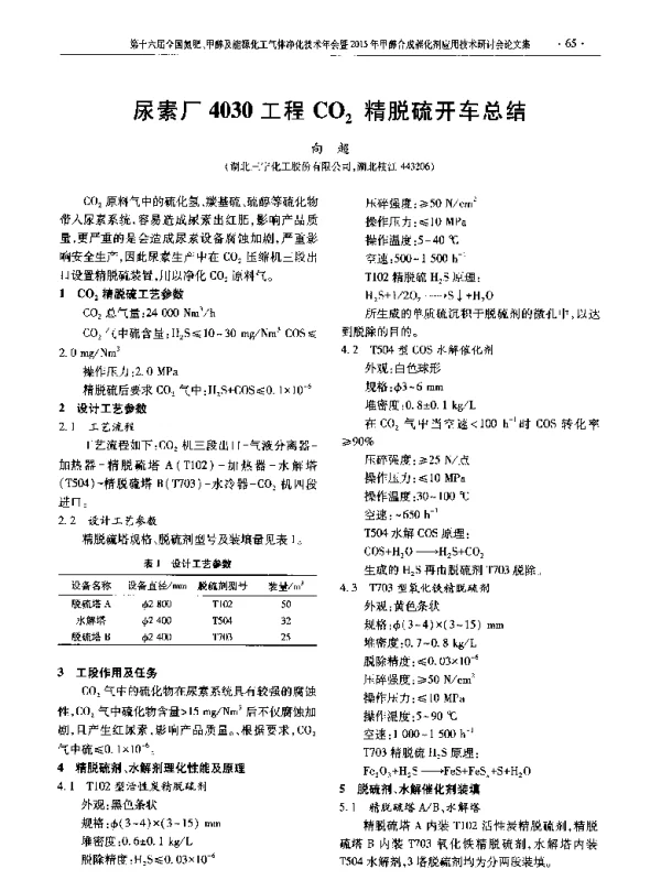 尿素厂4030工程CO2精脱硫开车总结