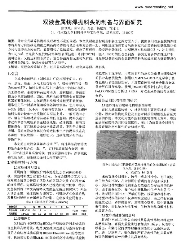 双液金属铸焊抛料头的制备与界面研究