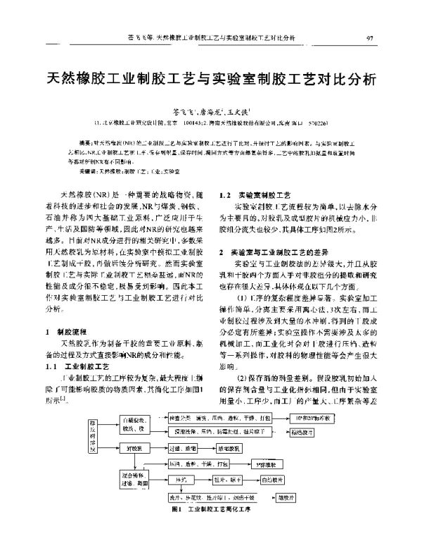 天然橡胶工业制胶工艺与实验室制胶工艺对比分析