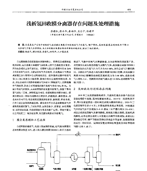 浅析氢回收膜分离器存在问题及处理措施