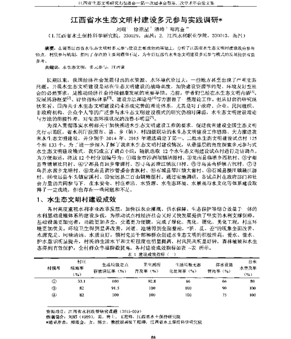 江西省水生态文明村建设多元参与实践调研