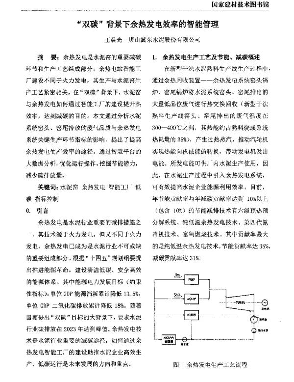 双碳背景下余热发电效率的智能管理
