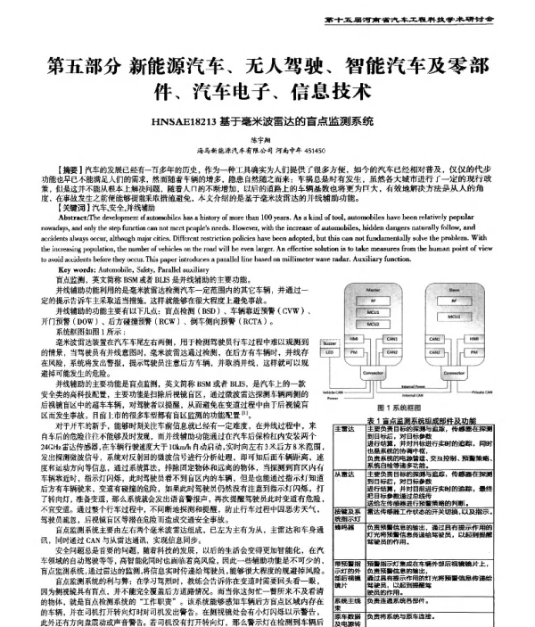 基于毫米波雷达的盲点监测系统
