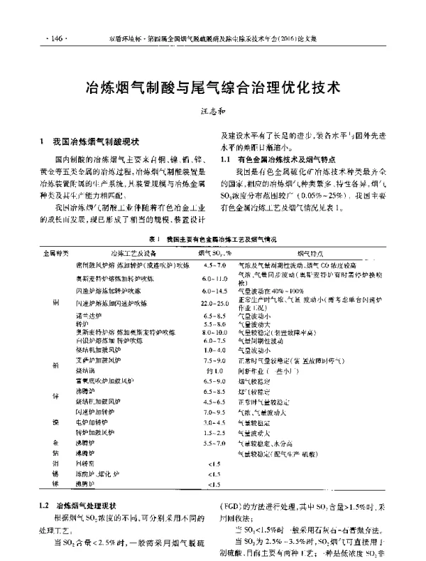 冶炼烟气制酸与尾气综合治理优化技术