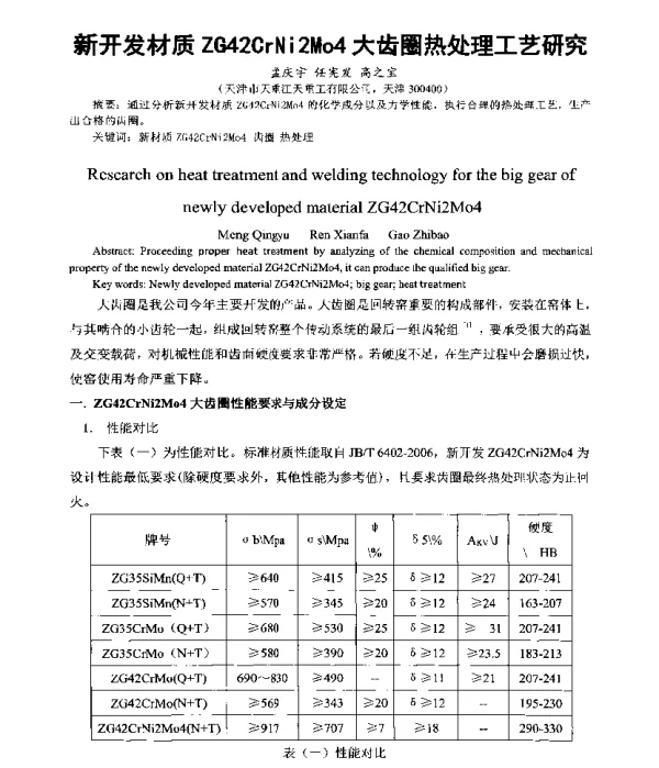 新开发材质ZG42CrNi2Mo4大齿圈热处理工艺研究