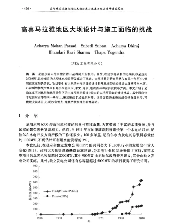 高喜马拉雅地区大坝设计与施工面临的挑战