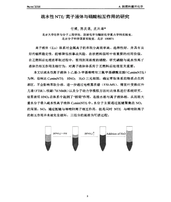 疏水性NTf2-离子液体与硝酸相互作用的研究