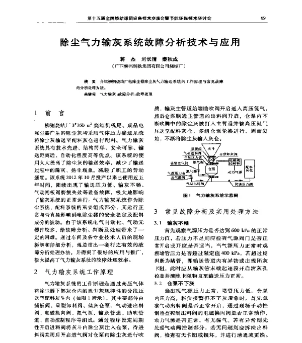 除尘气力输灰系统故障分析技术与应用