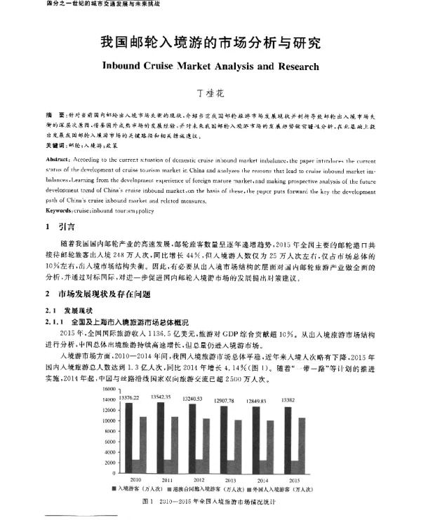 我国邮轮入境游的市场分析与研究