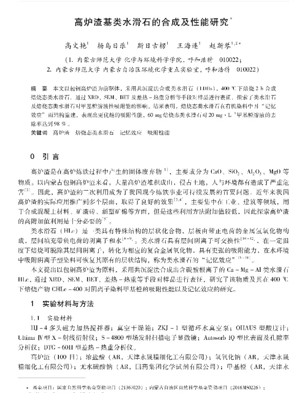 高炉渣基类水滑石的合成及性能研究