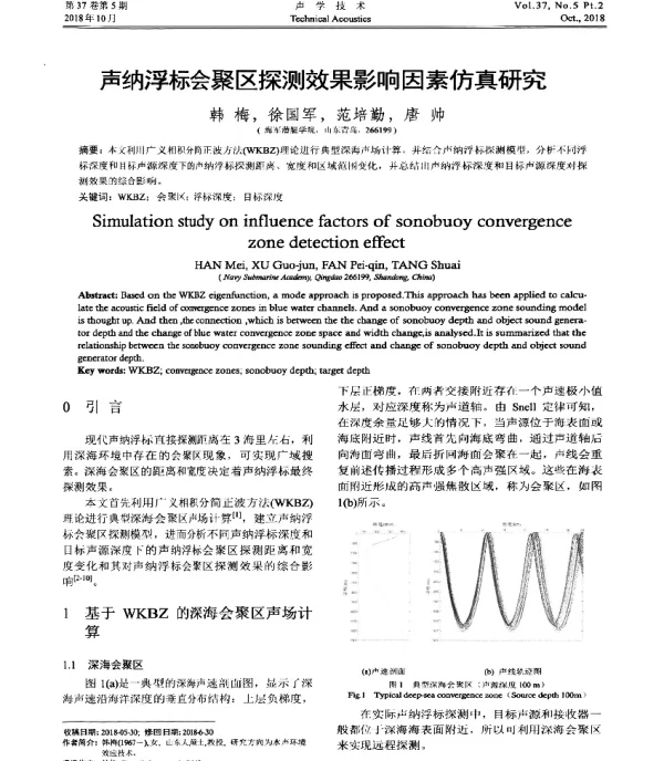 声纳浮标会聚区探测效果影响因素仿真研究