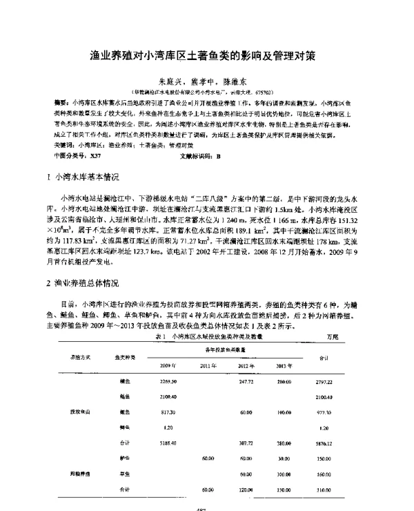 渔业养殖对小湾库区土著鱼类的影响及管理对策