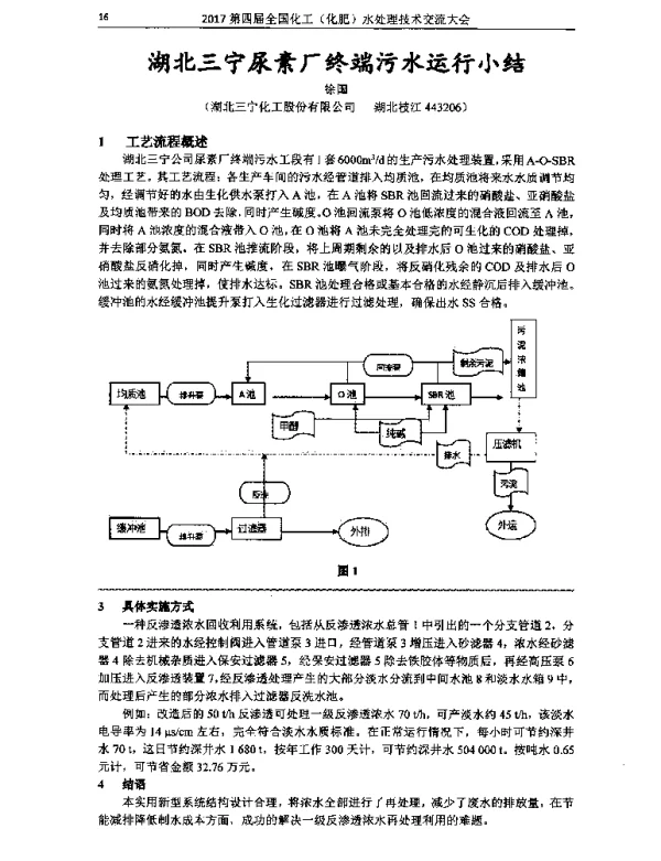 湖北三宁尿素厂终端污水运行小结