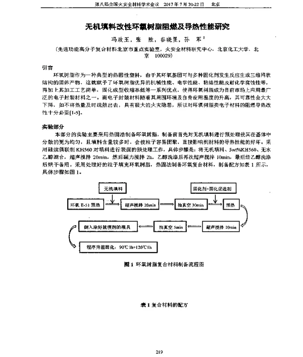 无机填料改性环氧树脂阻燃及导热性能研究