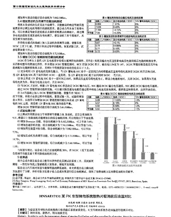 某PK车型转向系统散热片取消前后油温对比