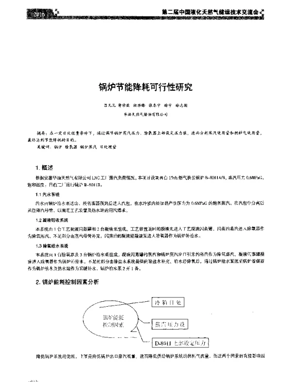 锅炉节能降耗可行性研究