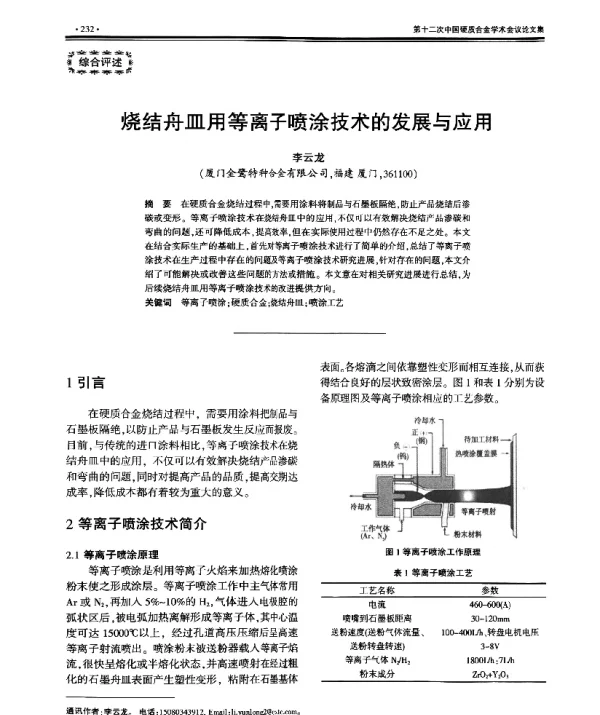 烧结舟皿用等离子喷涂技术的发展与应用