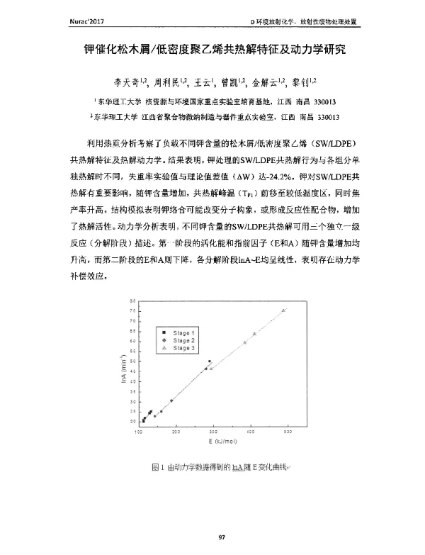 钾催化松木屑低密度聚乙烯共热解特征及动力学研究