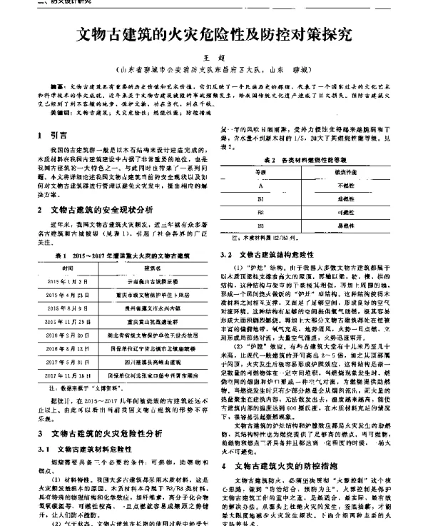 文物古建筑的火灾危险性及防控对策探究