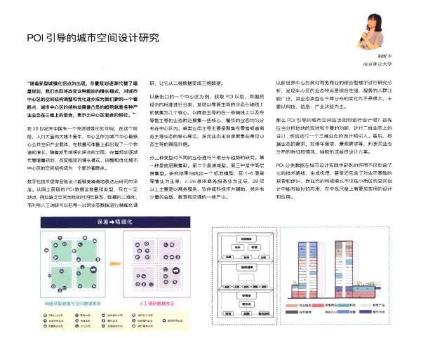 POI引导的城市空间设计研究