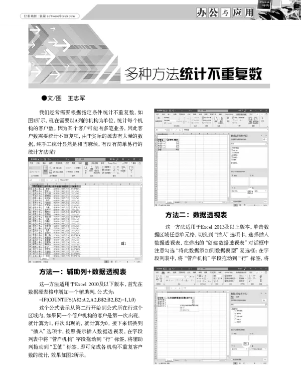 多种方法统计不重复数