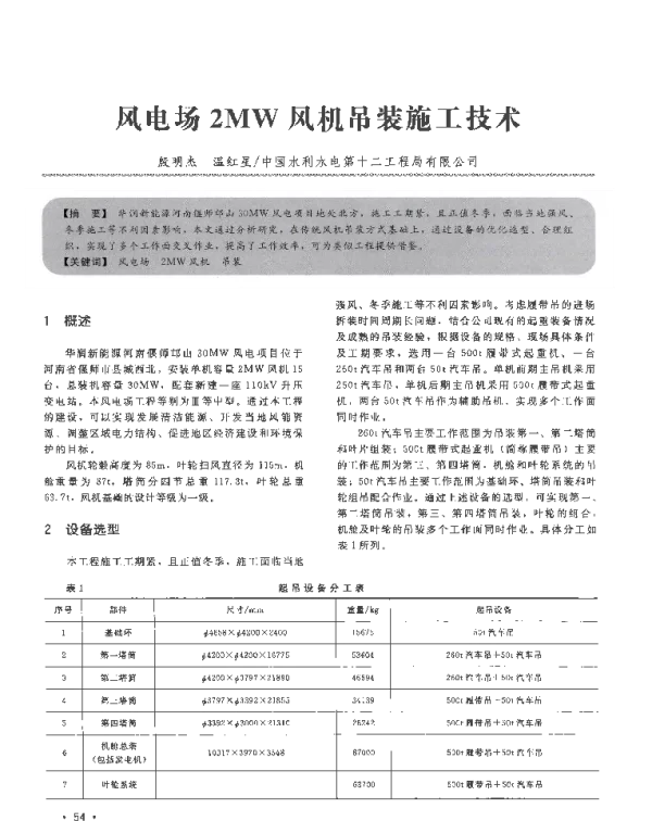 风电场2MW风机吊装施工技术_殷明杰