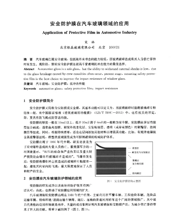 安全防护膜在汽车玻璃领域的应用
