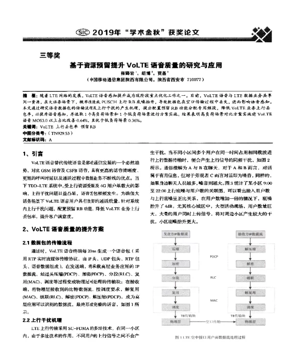 基于资源预留提升VoLTE语音质量的研究与应用