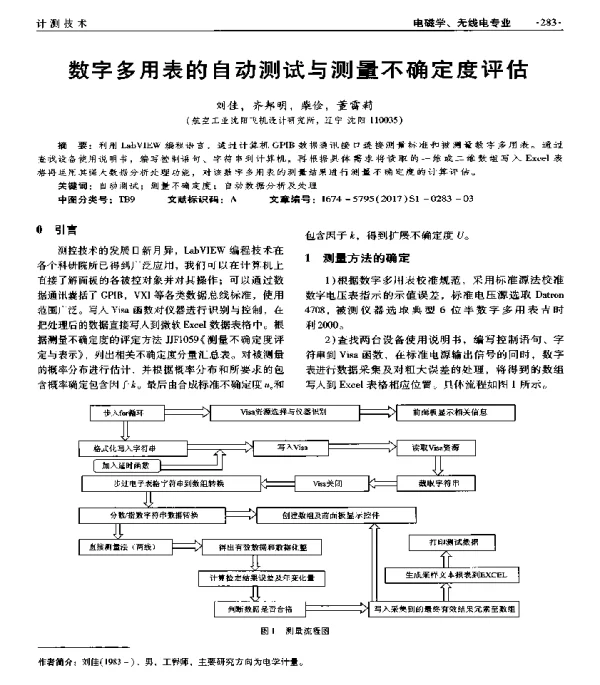 数字多用表的自动测试与测量不确定度评估