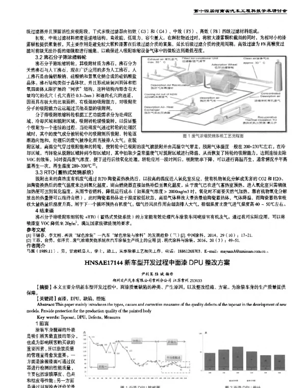 新车型开发过程中面漆DPU整改方案