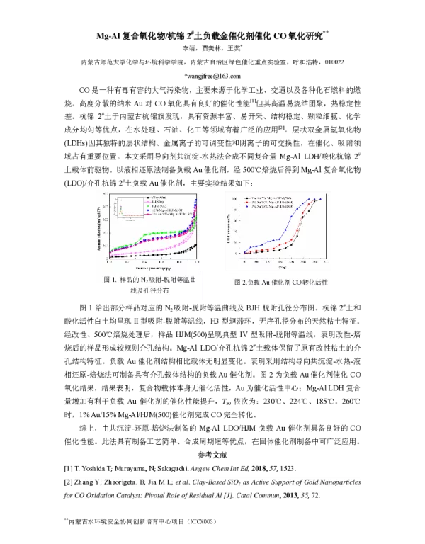 Mg-Al复合氧化物杭锦2土负载金催化剂催化CO氧化研究