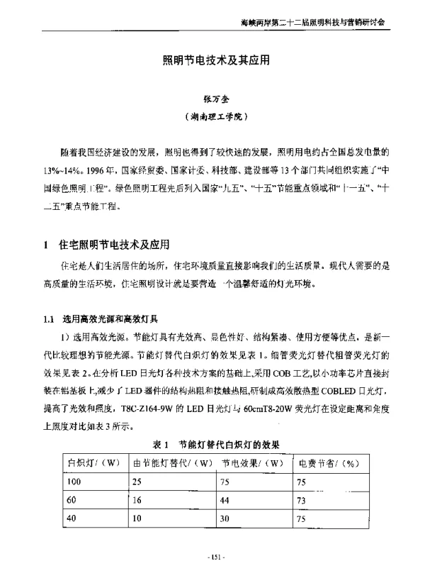 照明节电技术及其应用