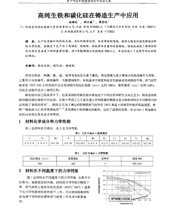 高纯生铁和碳化硅在铸造生产中应用
