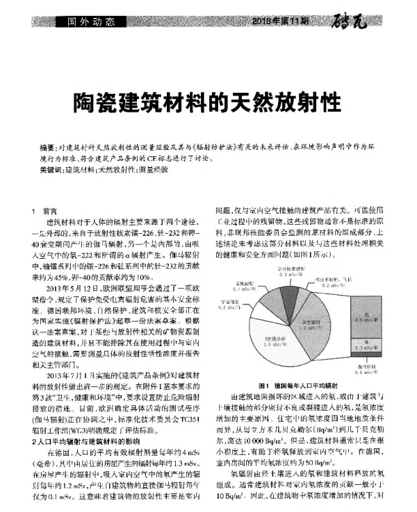 陶瓷建筑材料的天然放射性