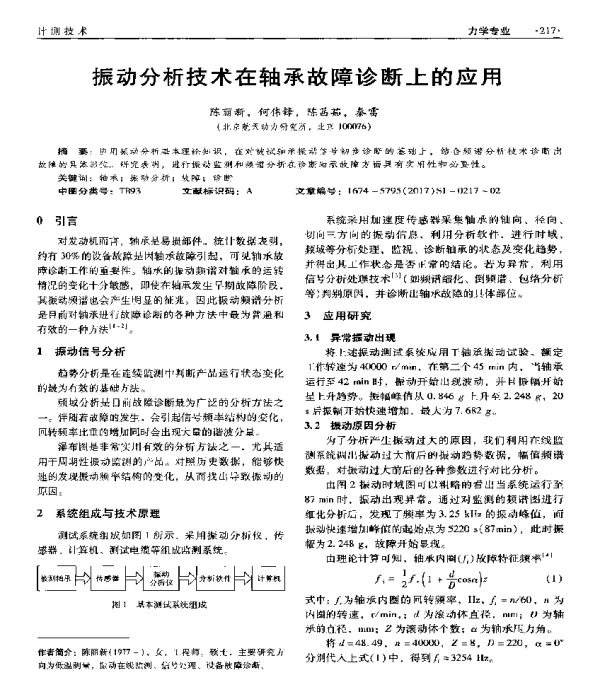 振动分析技术在轴承故障诊断上的应用