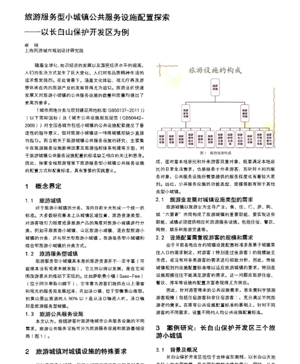 旅游服务型小城镇公共服务设施配置探索--以长白山保护开发区为例