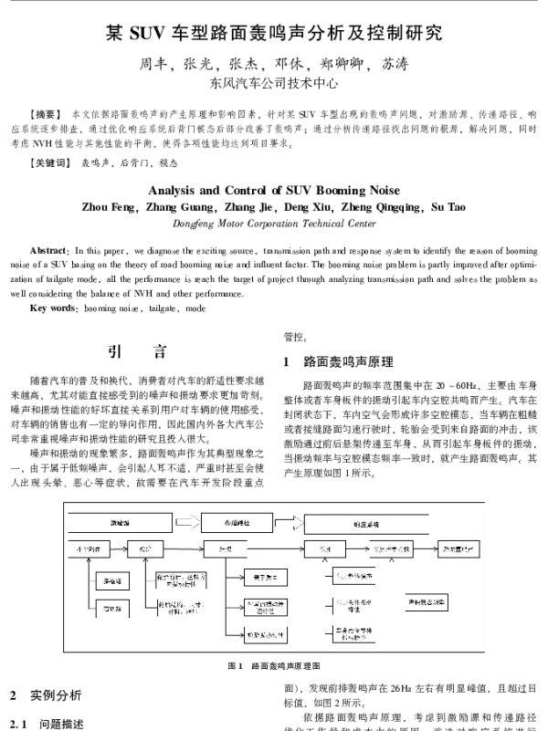 某SUV车型路面轰鸣声分析及控制研究