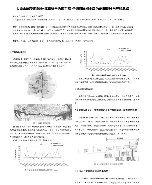 长春市伊通河流域水环境综合治理工程-伊通河流域中段的创新设计与经验总结