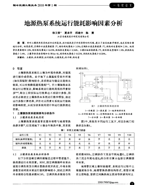 地源热泵系统运行能耗影响因素分析