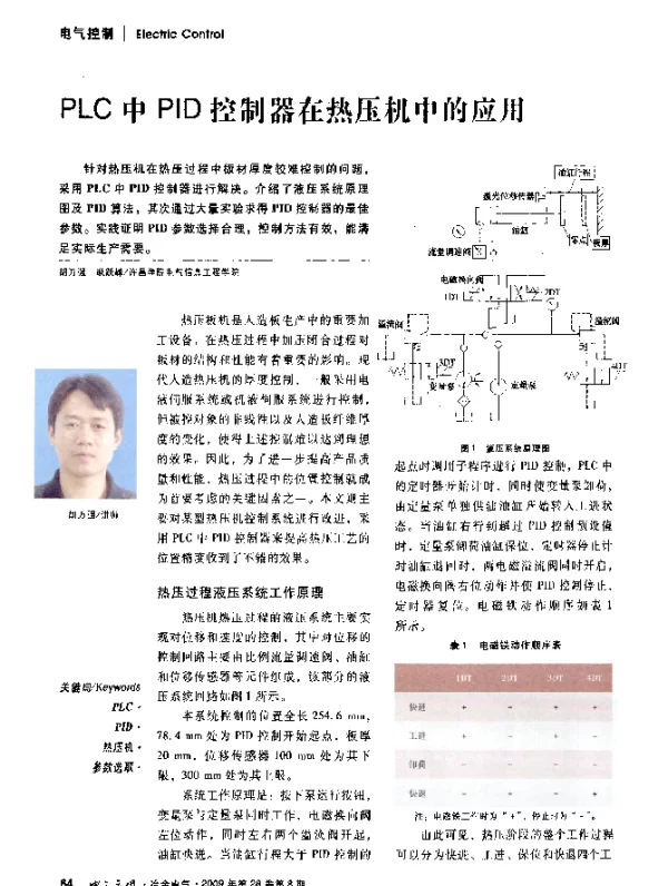 PLC中PID控制器在热压机中的应用