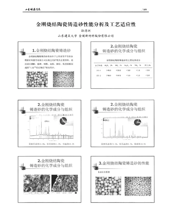 金刚烧结陶瓷铸造砂性能分析及工艺适应性