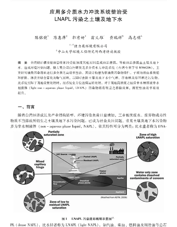 应用多介质水力冲洗系统整治受LNAPL污染之土壤及地下水