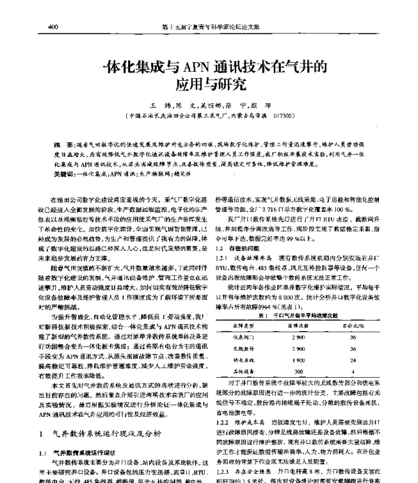 一体化集成与APN通讯技术在气井的应用与研究