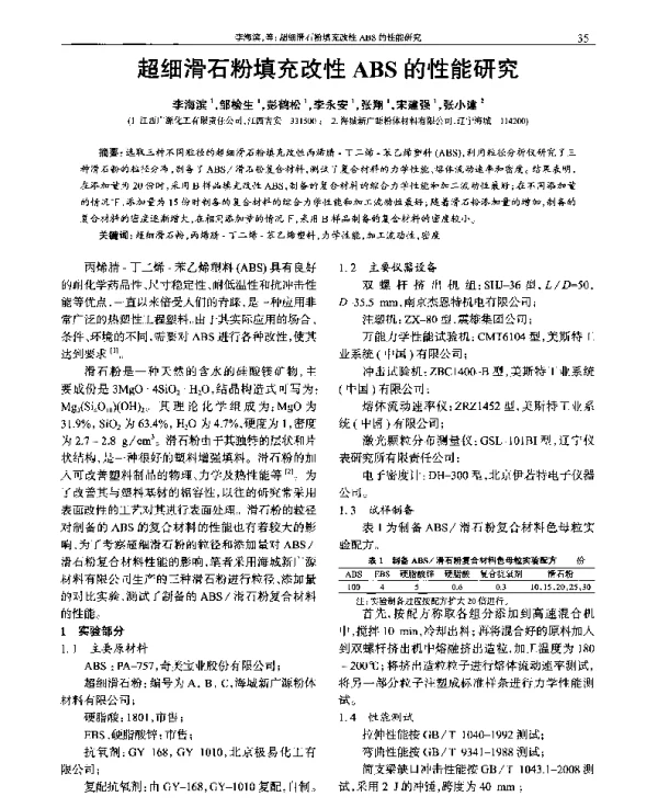 超细滑石粉填充改性ABS的性能研究