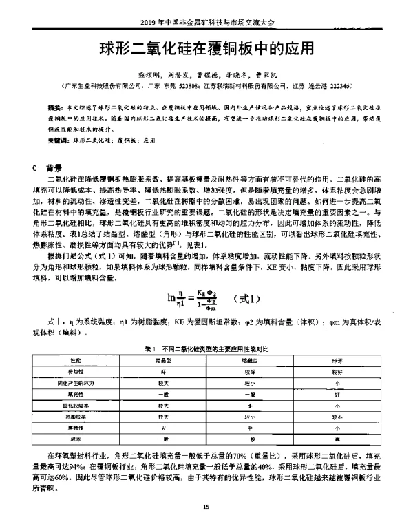 球形二氧化硅在覆铜板中的应用