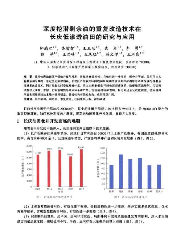 深度挖潜剩余油的重复改造技术在长庆低渗透油田的研究与应用